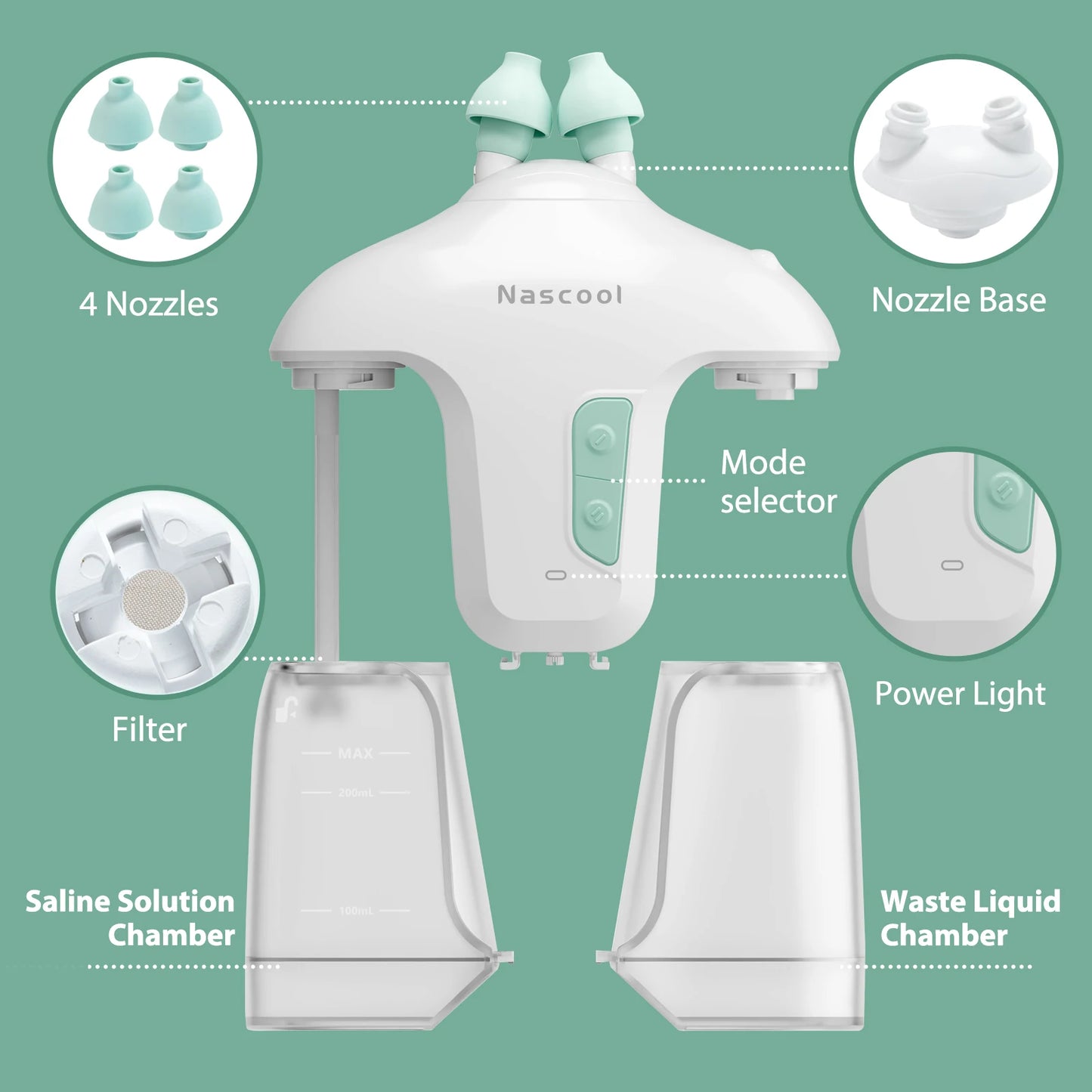 White Electric Nasal Irrigation System with 50 SaltPods