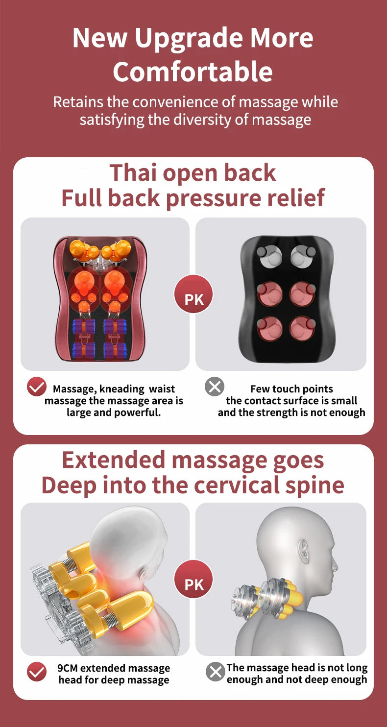 Multifunctional Neck and Shoulder Massage Cushion