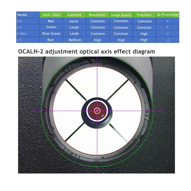 Electronic Telescope Collimator for Newtonian RC SCT Telescopes