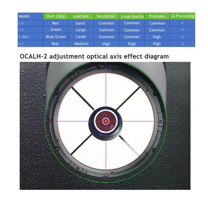Electronic Telescope Collimator for Newtonian RC SCT Telescopes