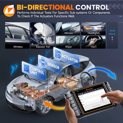 OBD2 Full System Diagnostic Scanner ECU Coding Active Test