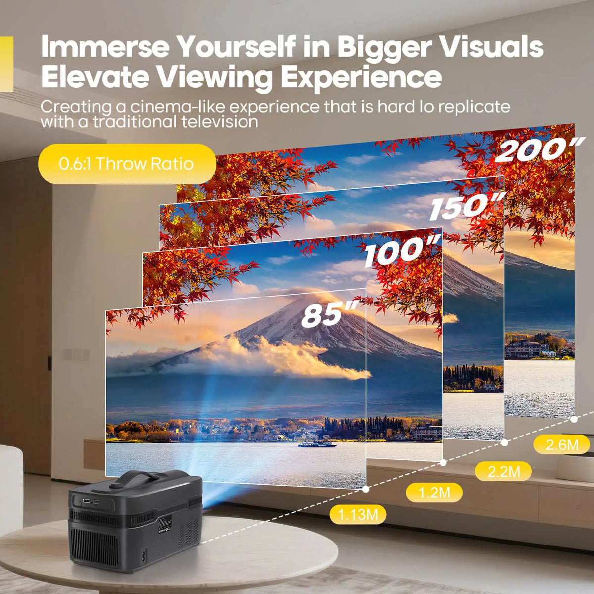 1080P Ultra Short Throw Projector 900 ANSI Auto Focus