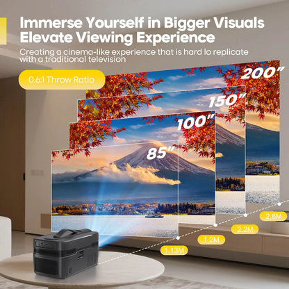 1080P Ultra Short Throw Projector 900 ANSI Auto Focus