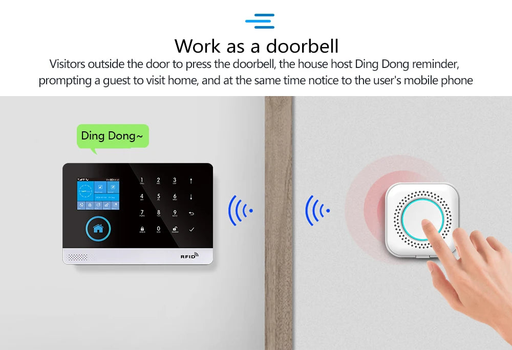 Wireless Security Kit 11 Door 4 PIR 4 RFID