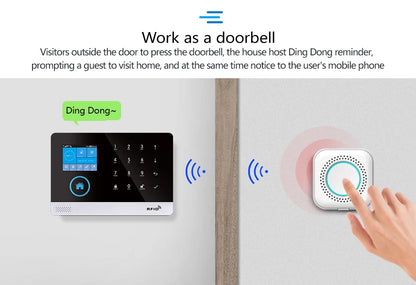 Wireless Security Kit 11 Door 4 PIR 4 RFID