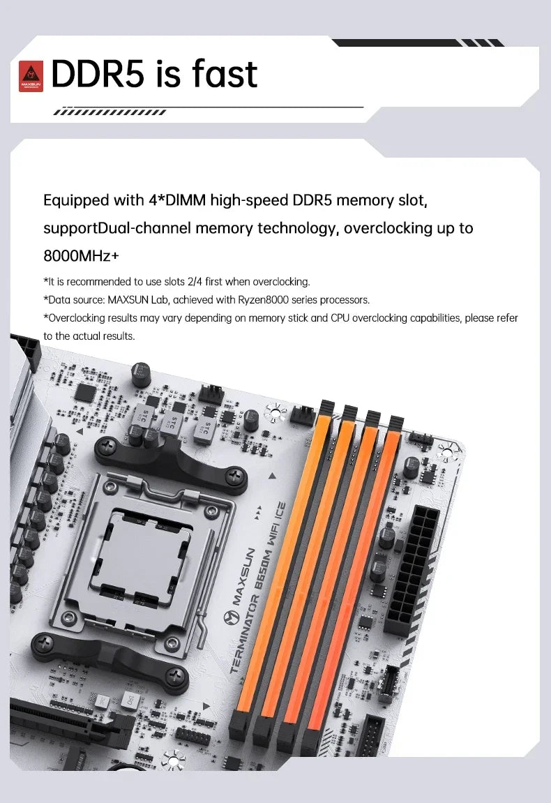 B650M AM5 WiFi DDR5 Motherboard 192GB