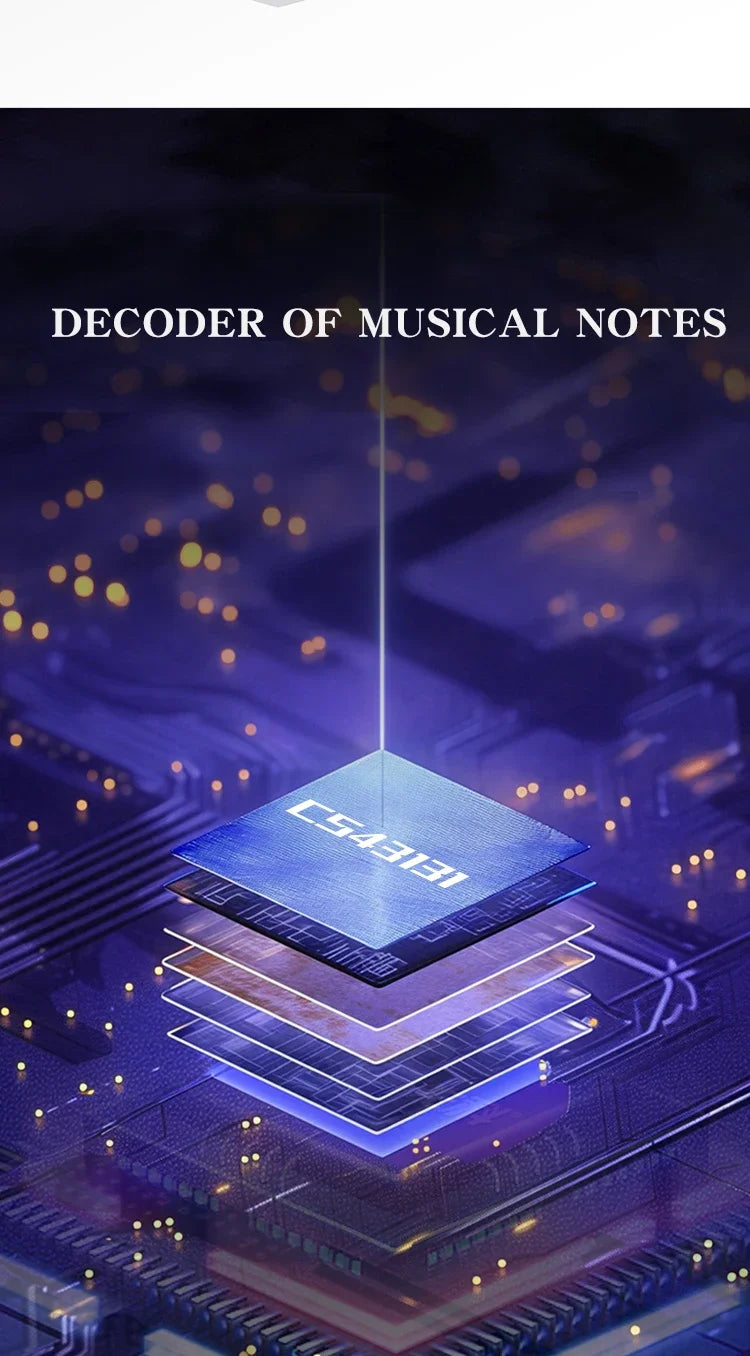 High-Resolution Portable DAC Amp with Dual USB Compatibility