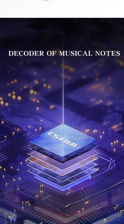 High-Resolution Portable DAC Amp with Dual USB Compatibility