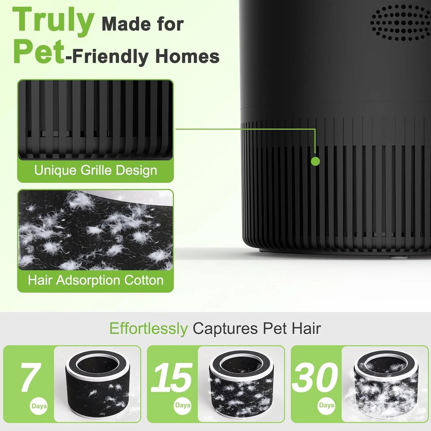 Smart HEPA Air Purifier Black with PM2.5 Monitor & App Control