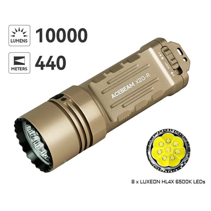 LUXEON HL4X LED High-Performance Outdoor Torch