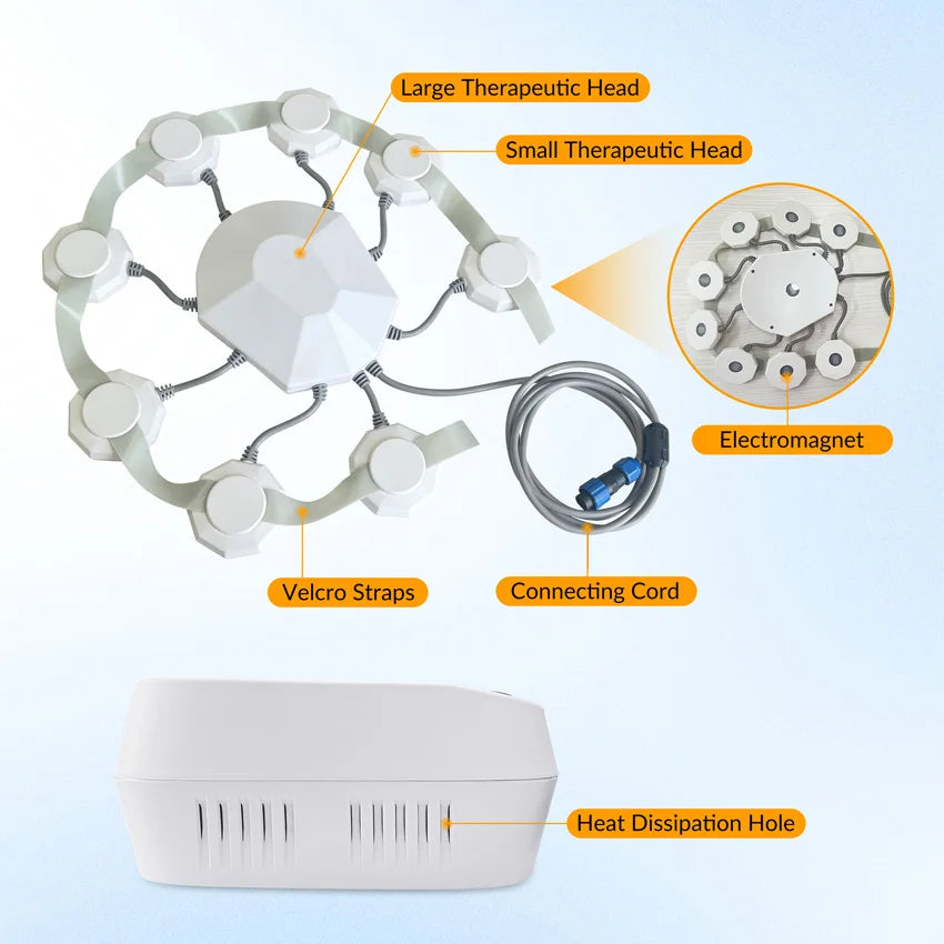 Transcranial Magnetic Stimulator for Insomnia and Mental Health Therapy