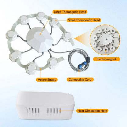 Transcranial Magnetic Stimulator for Insomnia and Mental Health Therapy