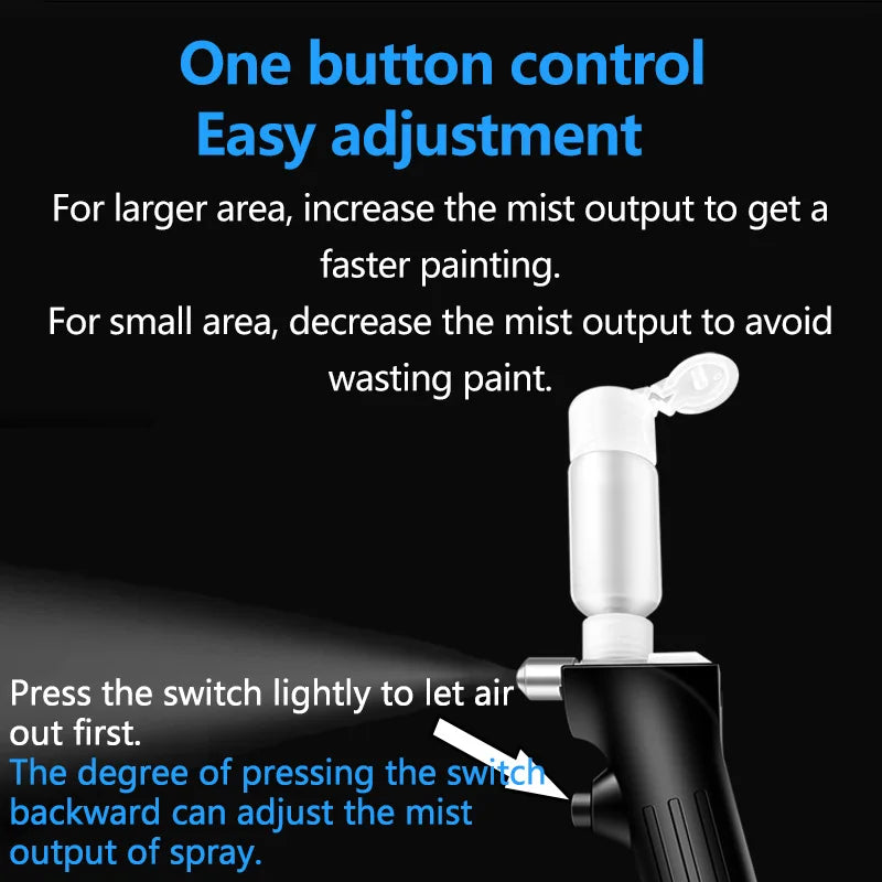 Portable Airbrush Kit with 0.3mm and 0.5mm Nozzles