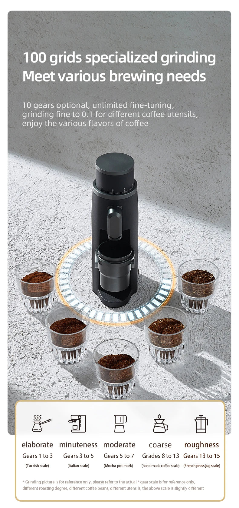 48mm Titanium Burr Coffee Grinder White Ti