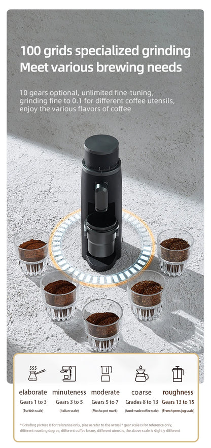 48mm Electric Espresso Grinder Stepless White