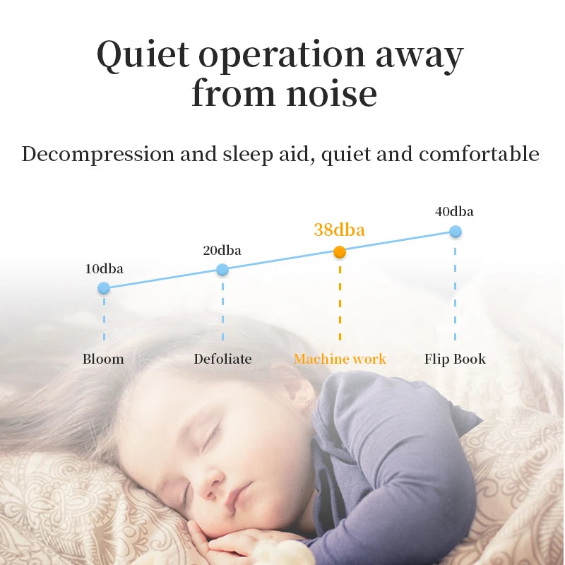 White Wall Mounted Essential Oil Diffuser with Bluetooth Control