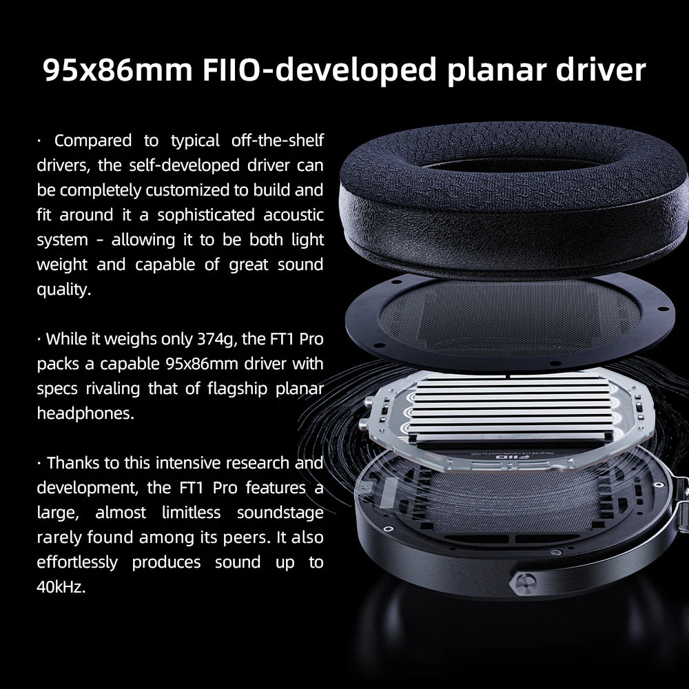 Open Back Planar Magnetic Wired Headphones for Studio Recording