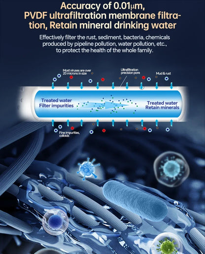 Whole House UF Water Filter 1500L High Flow 0.01um