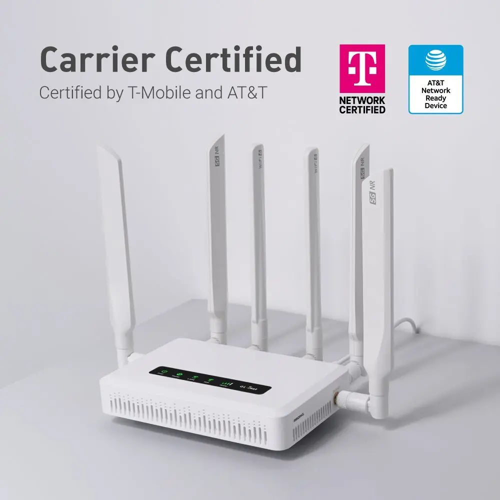 Six Antenna Router High-Speed 5G Wi-Fi 6 Router with Detachable Antennas – Stuffology Store
