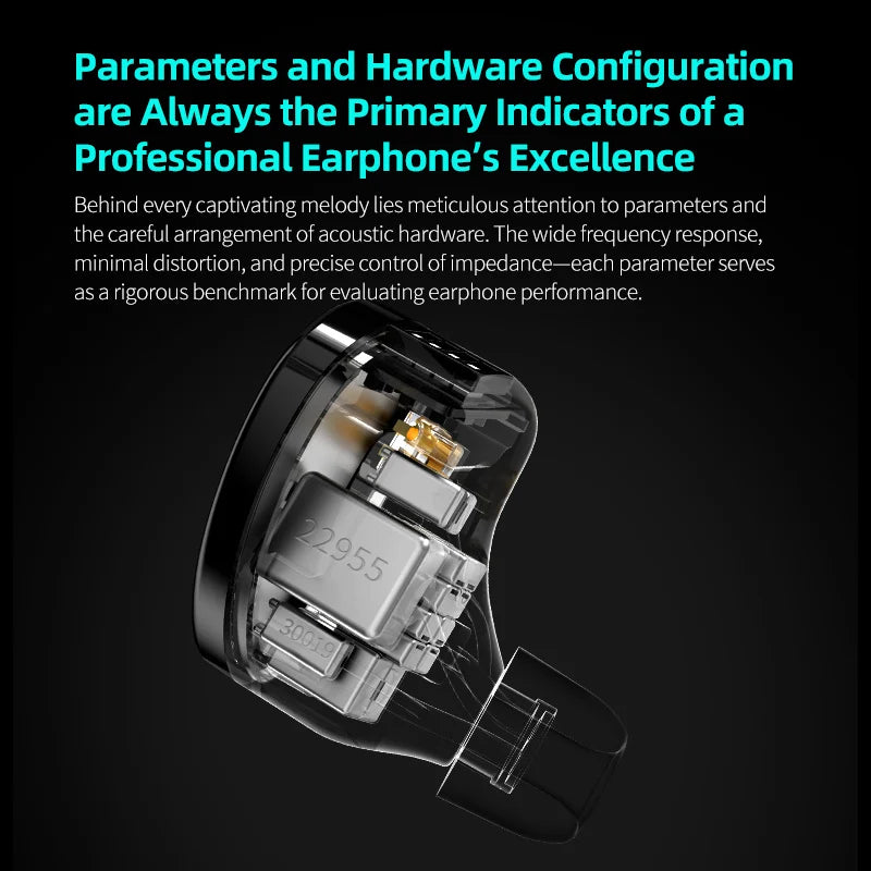 On-Ear Wired Hi-Fi Gaming Headphones 28BA Units