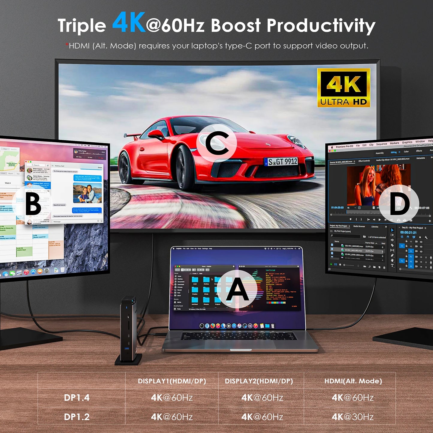 Dual 4K USB-C Display Link Docking Station