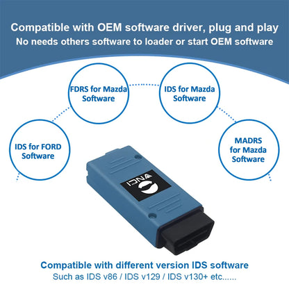 Professional VCM3 OBD2 Diagnostic Scanner CAN FD DoIP