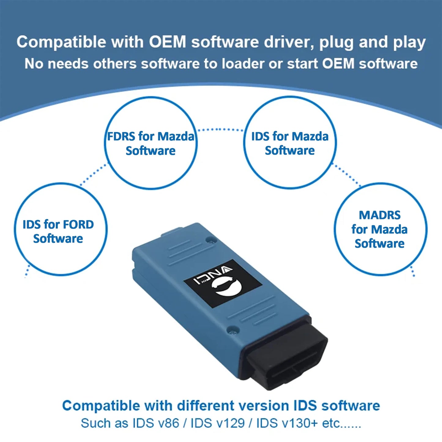 Smart VCM3 Diagnostic Scanner CAN FD with U Disk
