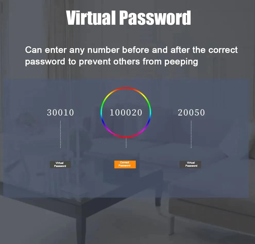 Smart Facial Recognition Door Lock with Camera Tuya App