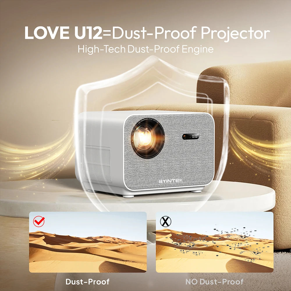 Home Theater 1080P Projector 800 ANSI Android WiFi 6