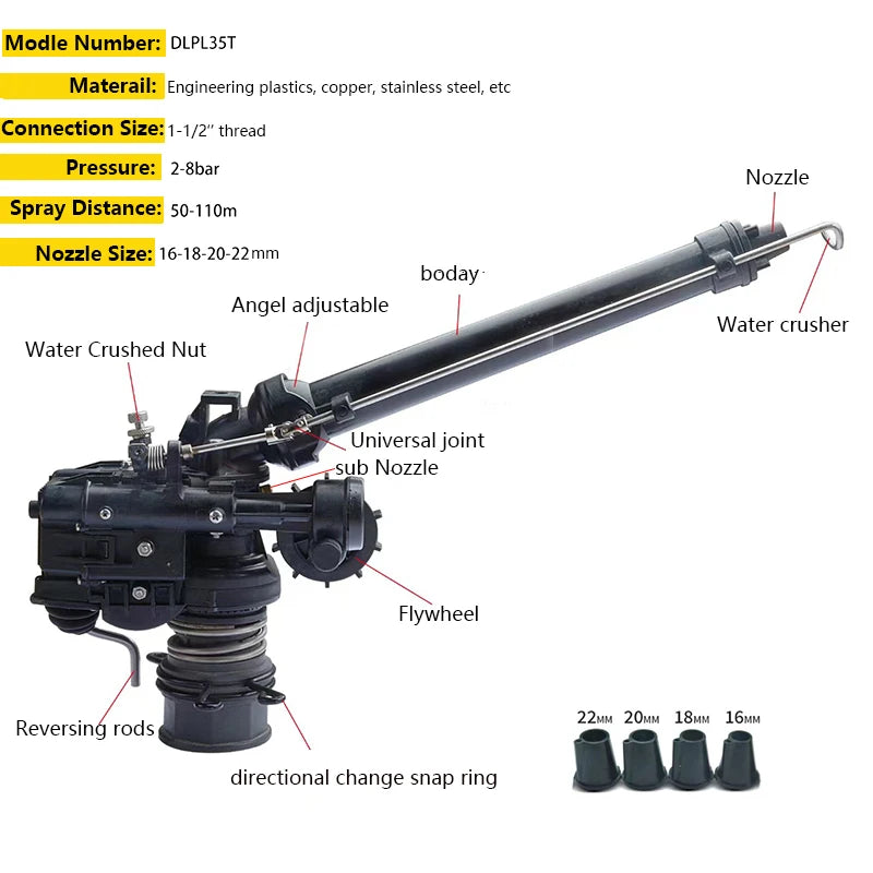 Powerful 1.5" Sprinkler for Farm and Crops