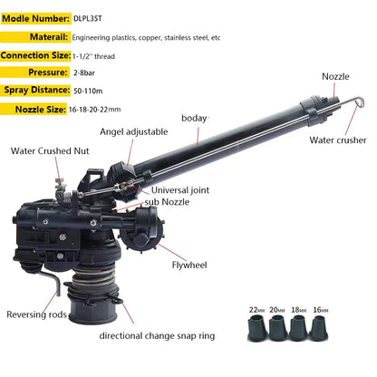Powerful 1.5" Sprinkler for Farm and Crops