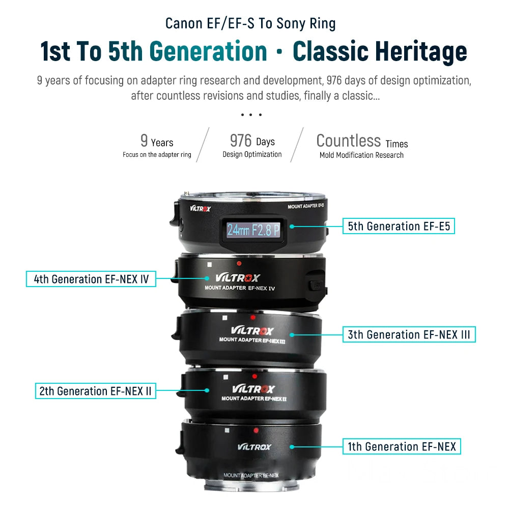 Autofocus EF to E Mount Lens Adapter Mirrorless Cameras