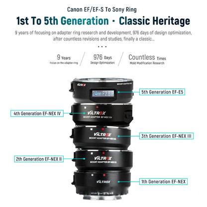 Autofocus EF to E Mount Lens Adapter Mirrorless Cameras