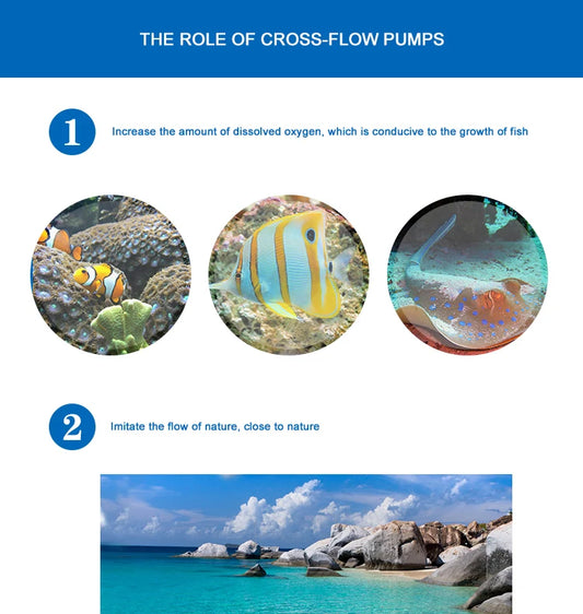 WiFi Aquarium Wave Maker Pump 70W Cross Flow Circulation