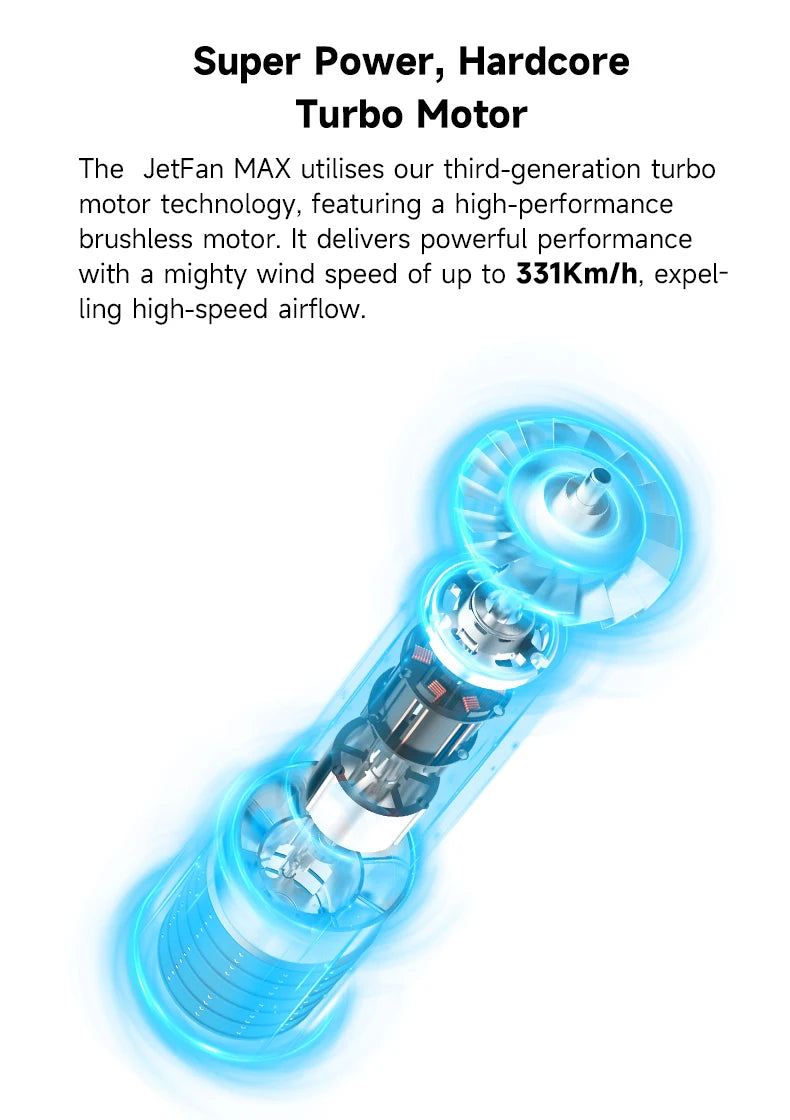 Portable Handheld Turbo Fan with Powerful High-Speed Airflow