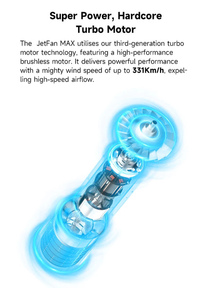 Portable Handheld Turbo Fan with Powerful High-Speed Airflow