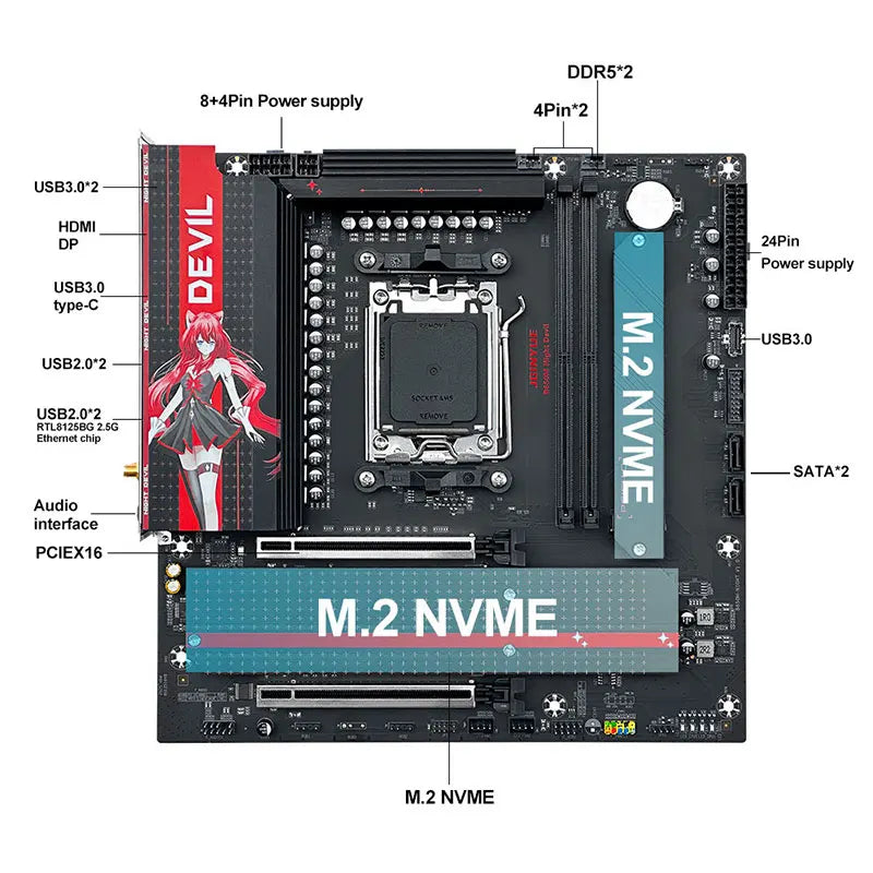 Night Devil B650M Motherboard 9000MHz DDR5, M.2 NVMe
