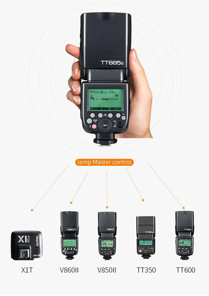 TTL High-Speed Sync Pocket Flash for Fujifilm