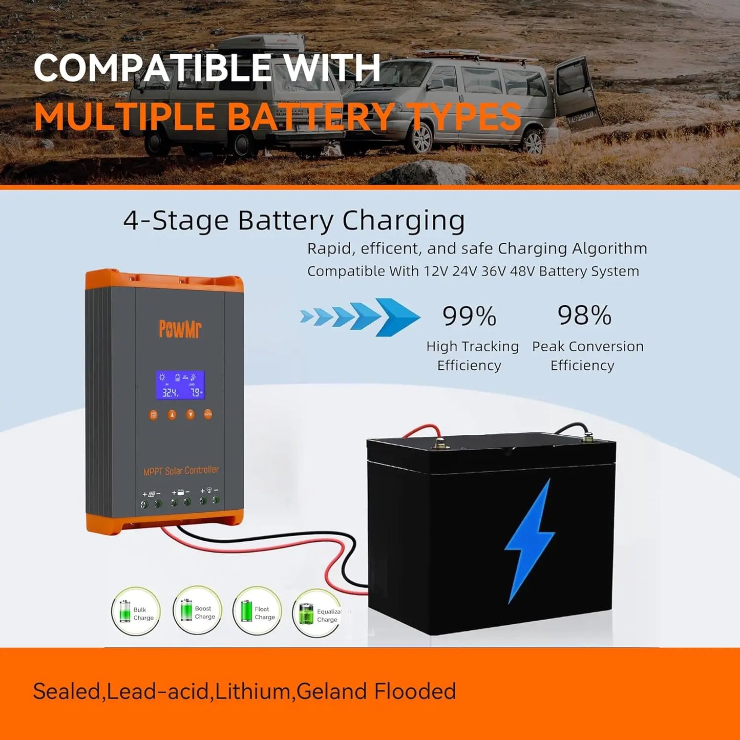 Smart 60A Solar Regulator for Lithium and Lead Acid Batteries