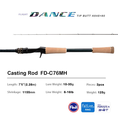 7'6" MH Spinning Fishing Rod High Carbon Bass