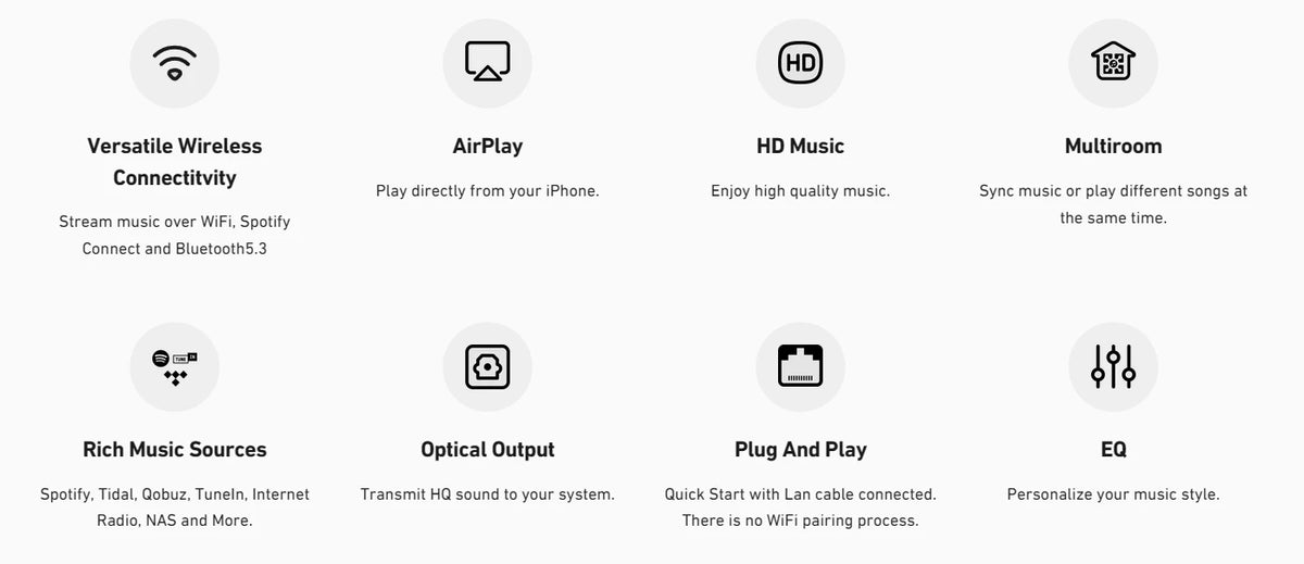 WiFi Bluetooth Audio Receiver with Multiroom Streaming
