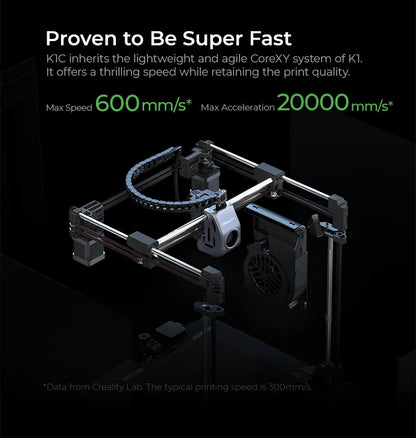 Upgraded 3D Printer 600mm/s with AI Camera