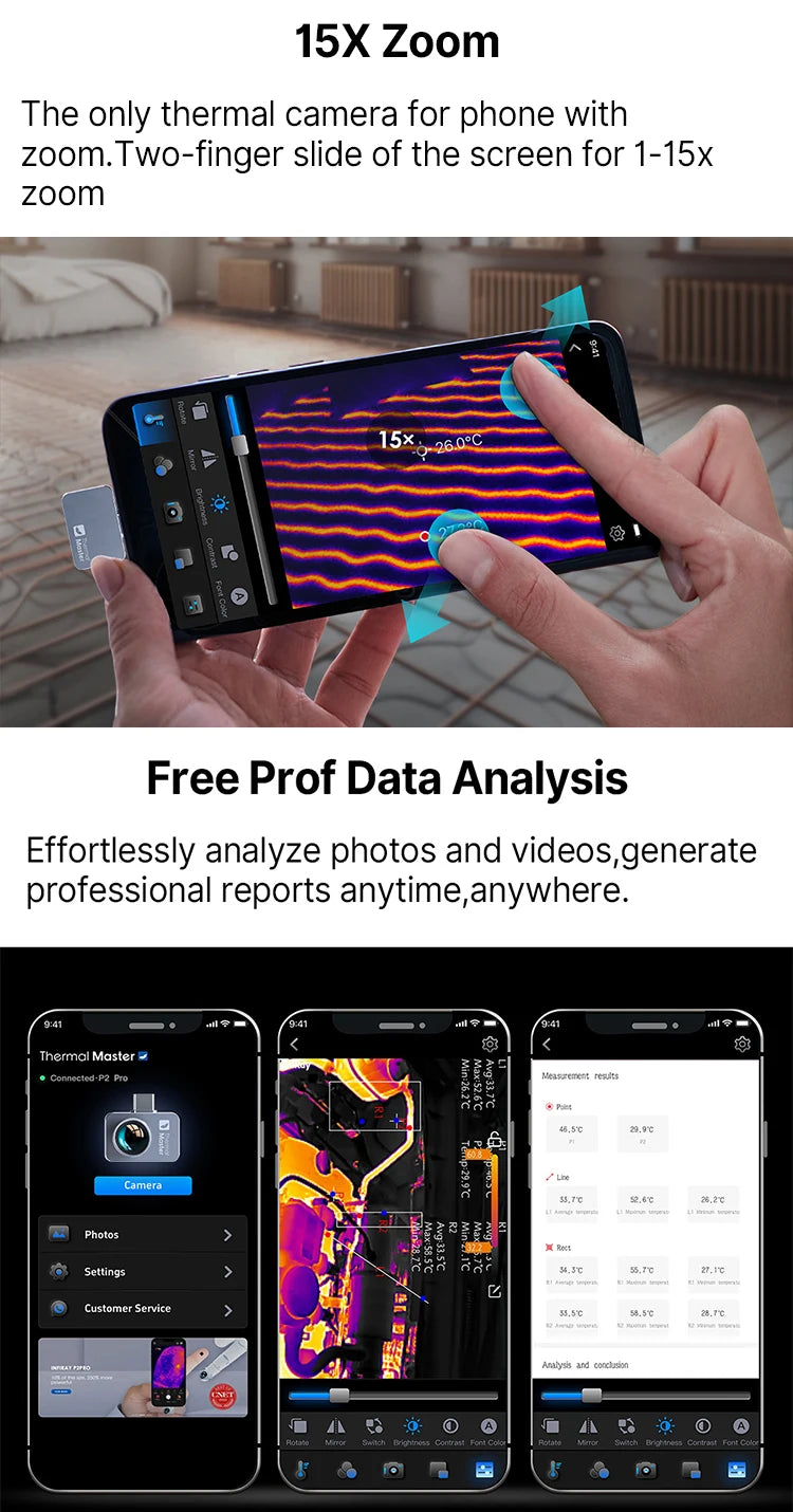 Pro Thermal Imaging Kit for Android with 15× Zoom