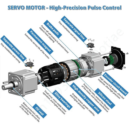 400W CNC Servo Motor Kit 60mm Pulse Control
