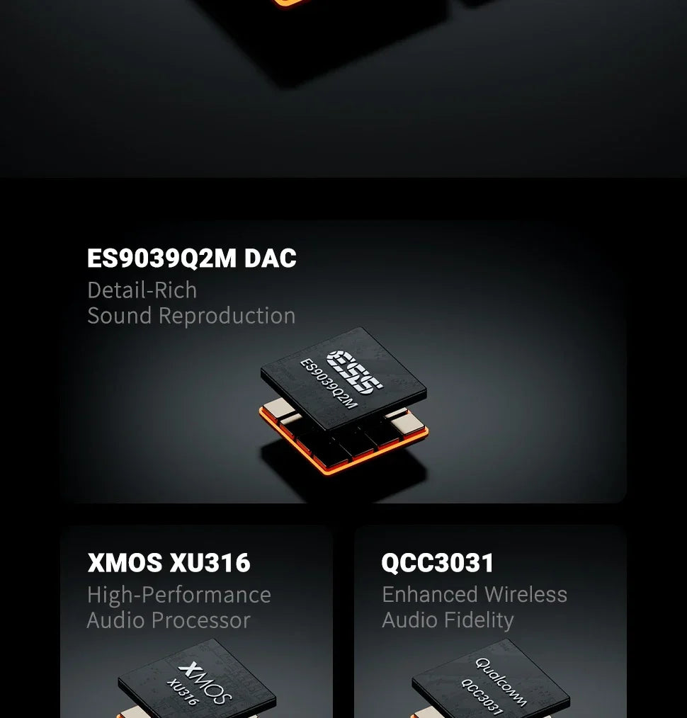 Bluetooth USB DAC Digital Audio Decoder with 12V Power Supply