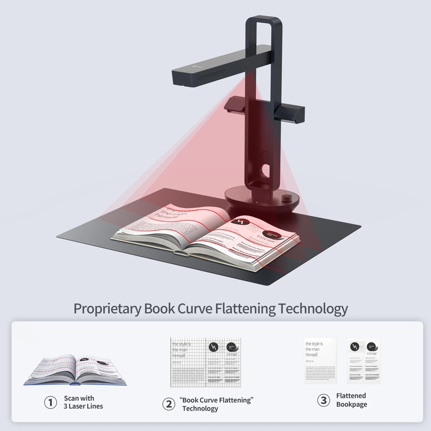 Portable A3 Book and Document Scanner with Smart OCR