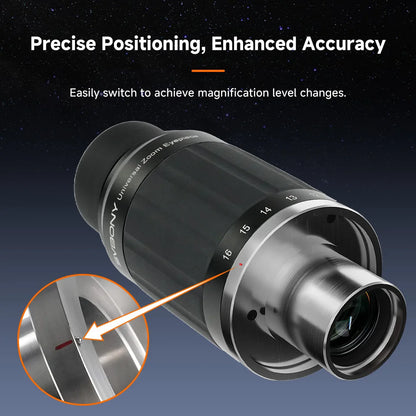 Dual Lens 8 to 16mm Zoom Eyepiece for Planet Viewing