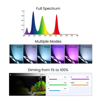 90W RGB-UV Aquarium LED Light with App Control