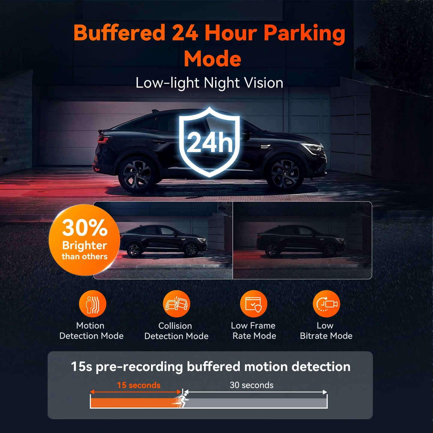 Hidden Dual Dash Camera 2.7K Night Vision HDR