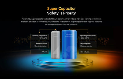 HD Dual Car Camera 1944P Recorder Plus 64G Memory Card